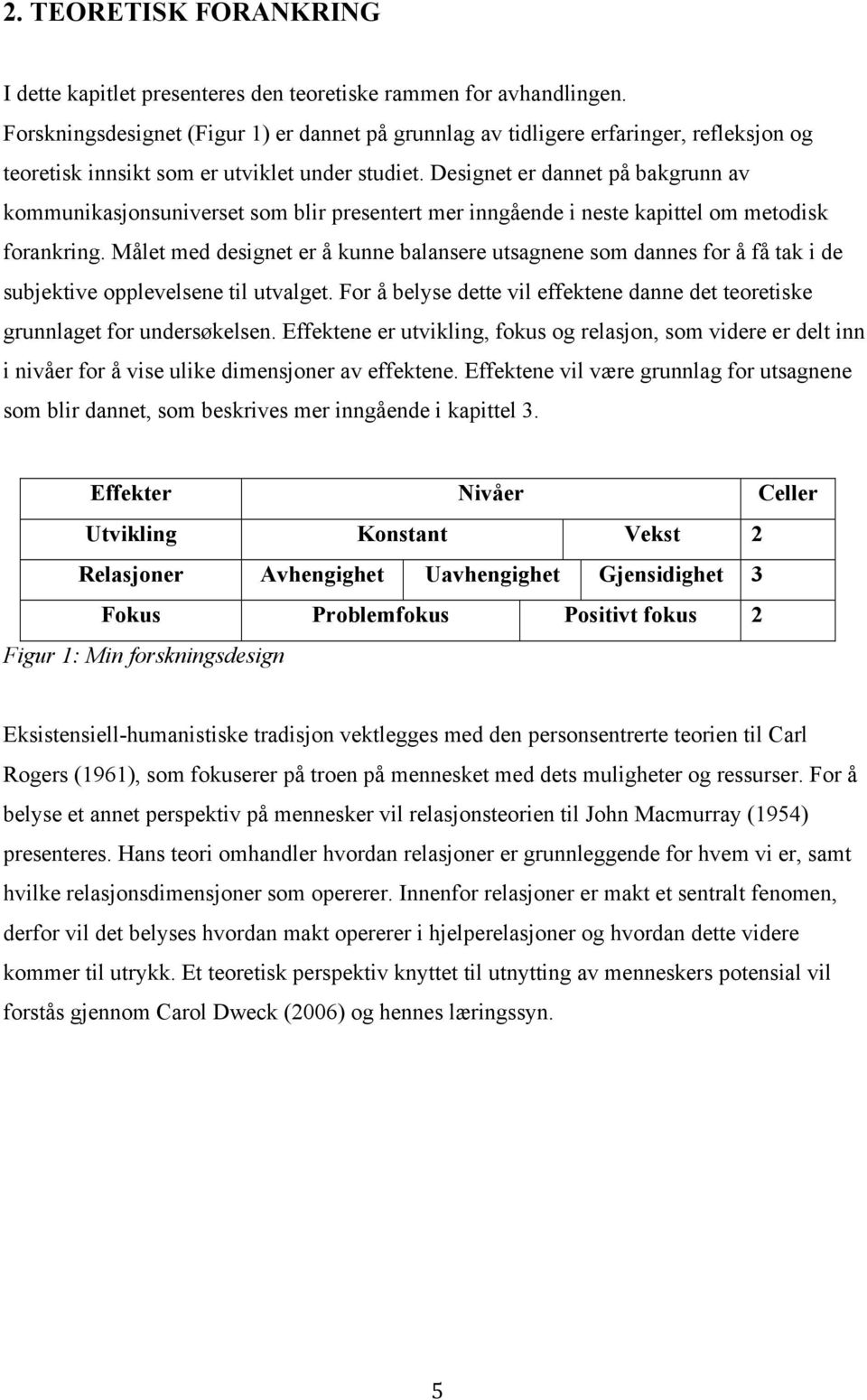 Designet er dannet på bakgrunn av kommunikasjonsuniverset som blir presentert mer inngående i neste kapittel om metodisk forankring.