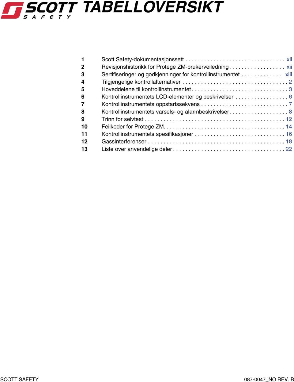 .............................. 3 6 Kontrollinstrumentets LCD-elementer og beskrivelser................. 6 7 Kontrollinstrumentets oppstartssekvens.