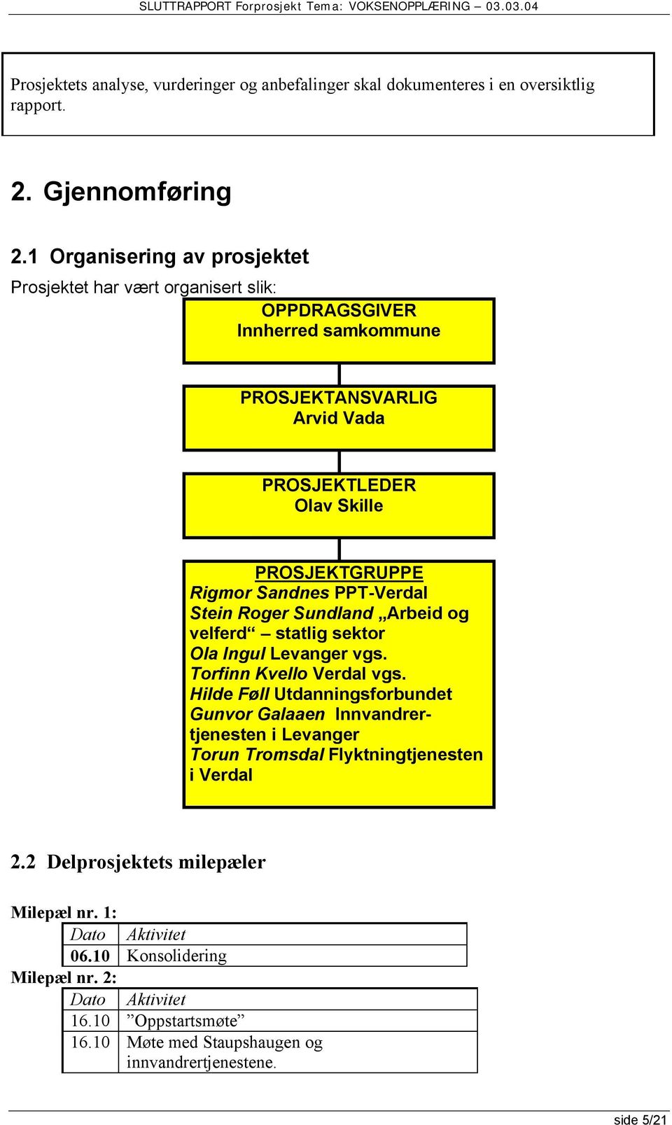 Sandnes PPT-Verdal Stein Roger Sundland Arbeid og velferd statlig sektor Ola Ingul Levanger vgs. Torfinn Kvello Verdal vgs.