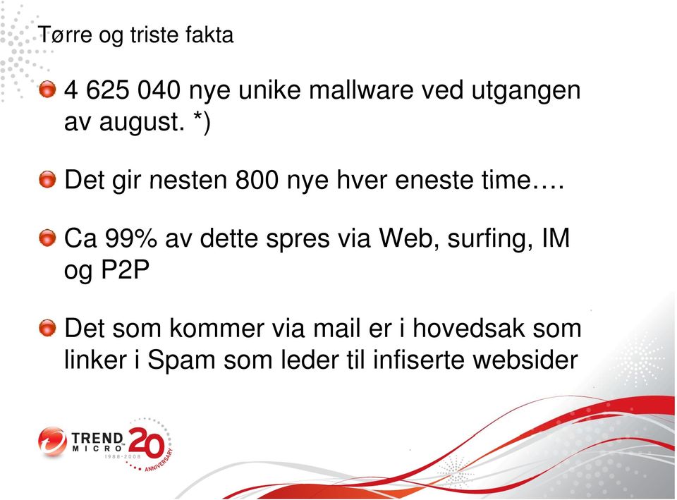 Ca 99% av dette spres via Web, surfing, IM og P2P Det som kommer