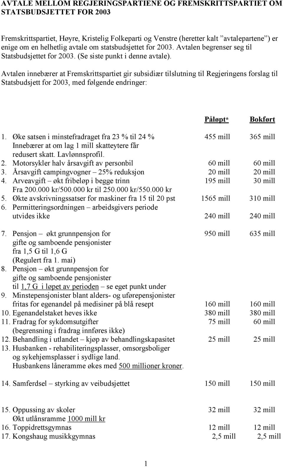 Avtalen innebærer at Fremskrittspartiet gir subsidiær tilslutning til Regjeringens forslag til Statsbudsjett for 2003, med følgende endringer: Påløpt* Bokført 1.
