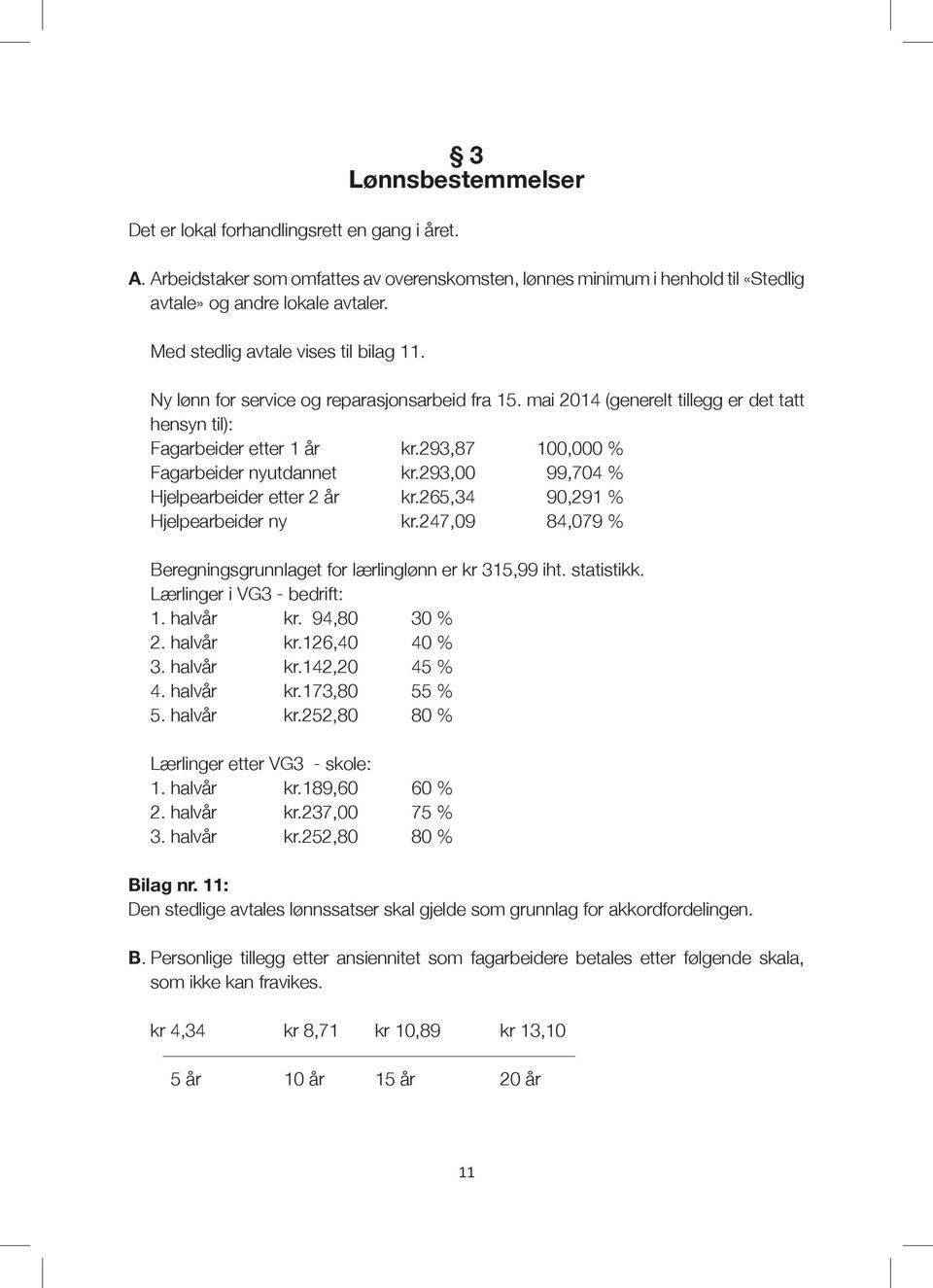 293,87 100,000 % Fagarbeider nyutdannet kr.293,00 99,704 % Hjelpearbeider etter 2 år kr.265,34 90,291 % Hjelpearbeider ny kr.247,09 84,079 % Beregningsgrunnlaget for lærlinglønn er kr 315,99 iht.