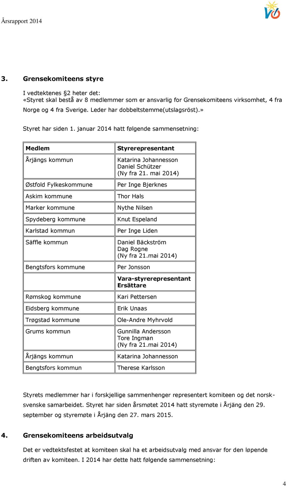 januar 2014 hatt følgende sammensetning: Medlem Årjängs kommun Østfold Fylkeskommune Askim kommune Marker kommune Spydeberg kommune Karlstad kommun Säffle kommun Bengtsfors kommune Styrerepresentant