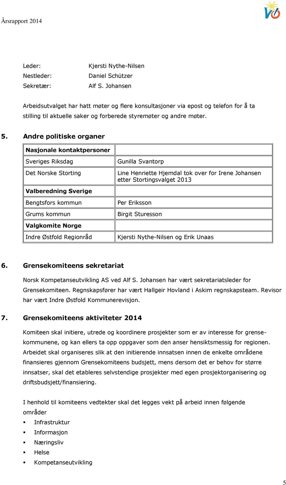 Andre politiske organer Nasjonale kontaktpersoner Sveriges Riksdag Det Norske Storting Gunilla Svantorp Line Henriette Hjemdal tok over for Irene Johansen etter Stortingsvalget 2013 Valberedning