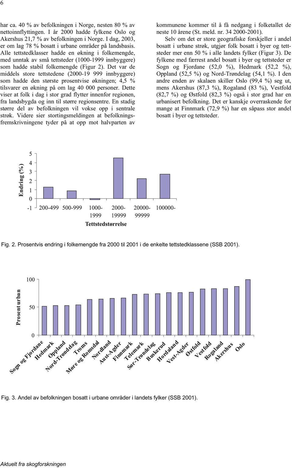 Alle tettstedklasser hadde en økning i folkemengde, med unntak av små tettsteder (1000-1999 innbyggere) som hadde stabil folkemengde (Figur 2).