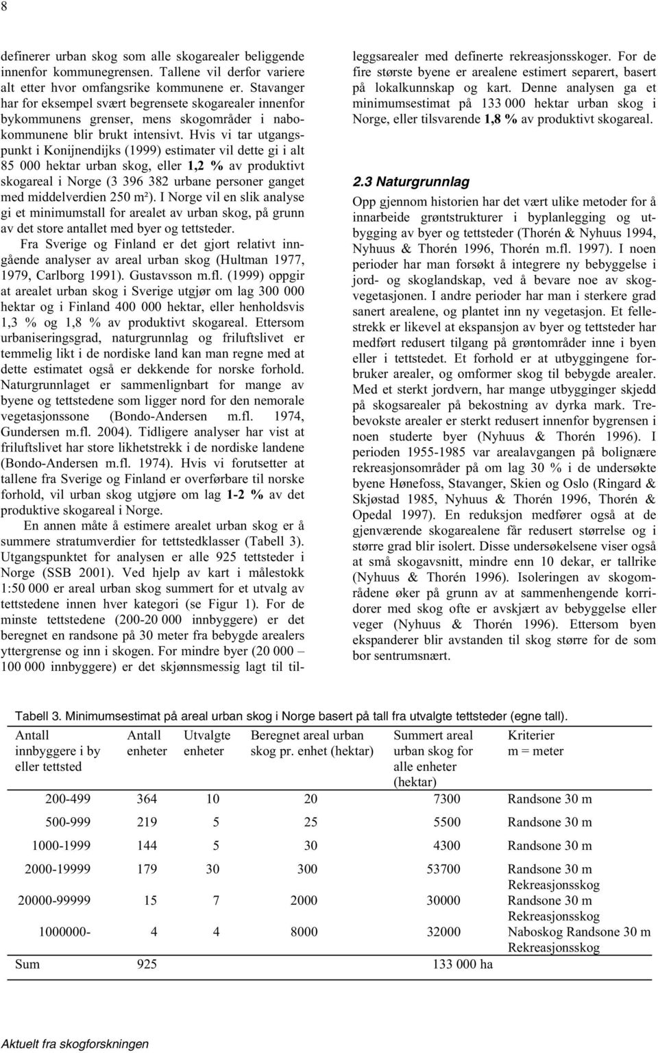 Hvis vi tar utgangspunkt i Konijnendijks (1999) estimater vil dette gi i alt 85 000 hektar urban skog, eller 1,2 % av produktivt skogareal i Norge (3 396 382 urbane personer ganget med middelverdien