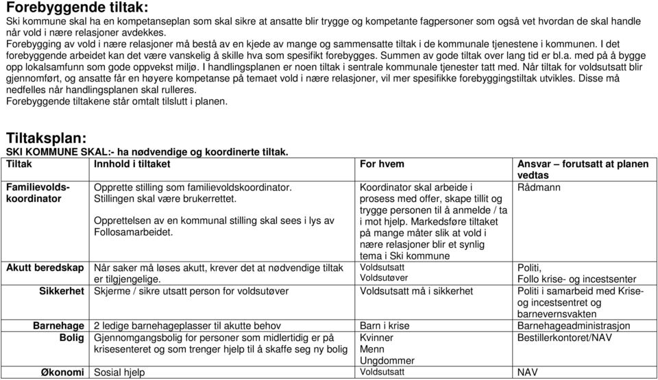 I det forebyggende arbeidet kan det være vanskelig å skille hva som spesifikt forebygges. Summen av gode tiltak over lang tid er bl.a. med på å bygge opp lokalsamfunn som gode oppvekst miljø.