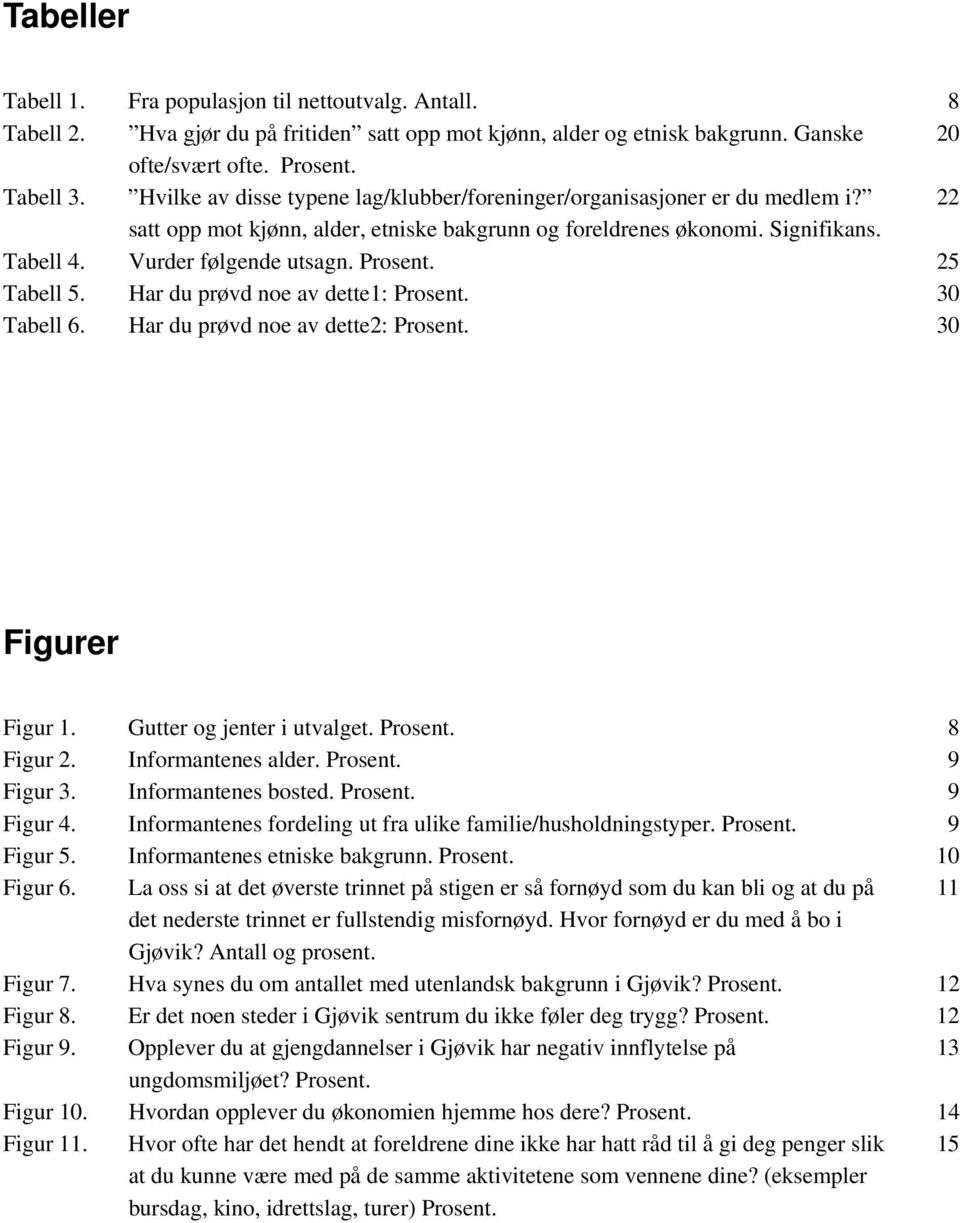 Prosent. 25 Tabell 5. Har du prøvd noe av dette1: Prosent. 30 Tabell 6. Har du prøvd noe av dette2: Prosent. 30 Figurer Figur 1. Gutter og jenter i utvalget. Prosent. 8 Figur 2. Informantenes alder.