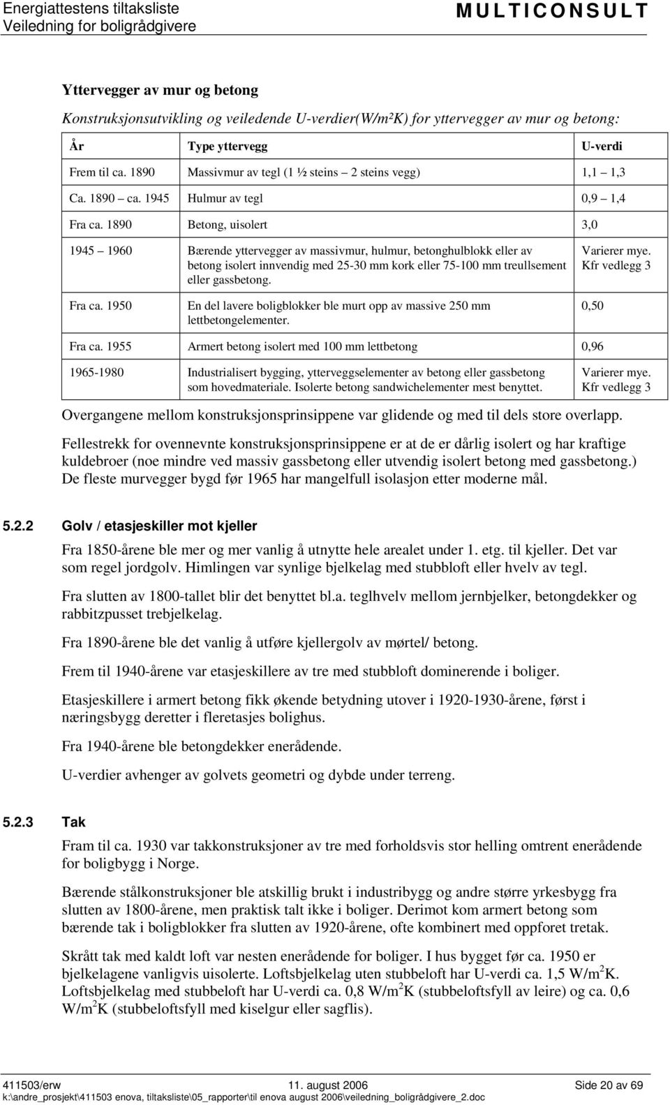 1890 Betong, uisolert 3,0 1945 1960 Bærende yttervegger av massivmur, hulmur, betonghulblokk eller av betong isolert innvendig med 25-30 mm kork eller 75-100 mm treullsement eller gassbetong.