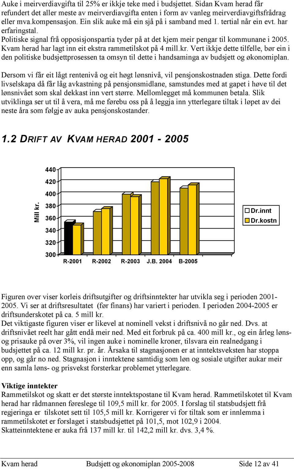 Kvam herad har lagt inn eit ekstra rammetilskot på 4 mill.kr. Vert ikkje dette tilfelle, bør ein i den politiske budsjettprosessen ta omsyn til dette i handsaminga av budsjett og økonomiplan.