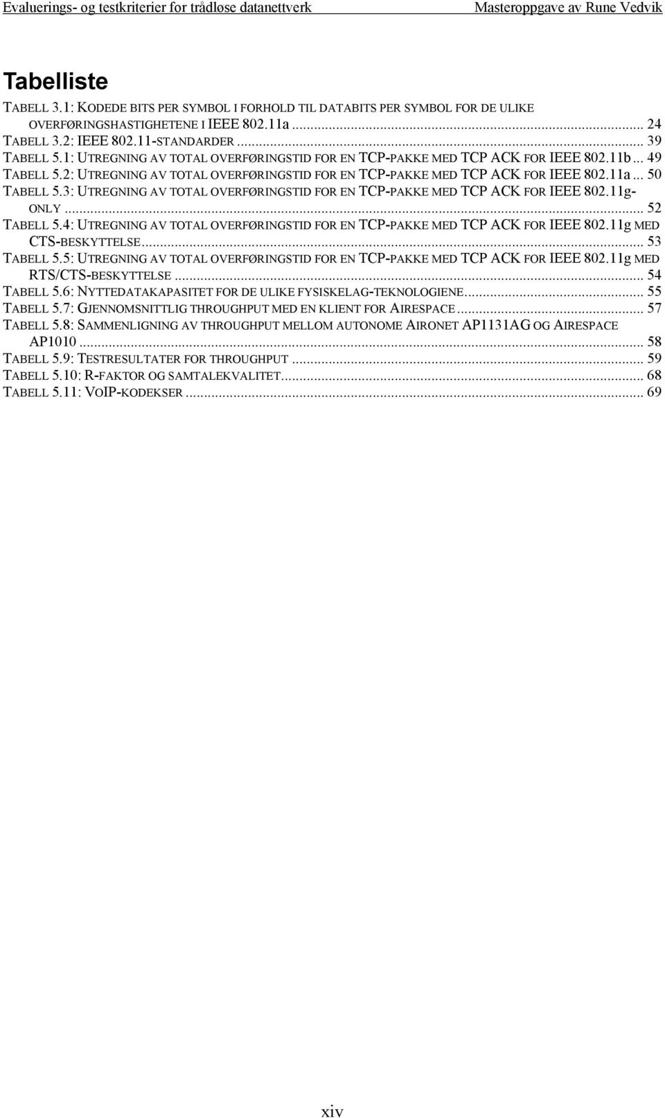 3: UTREGNING AV TOTAL OVERFØRINGSTID FOR EN TCP-PAKKE MED TCP ACK FOR IEEE 802.11g- ONLY... 52 TABELL 5.4: UTREGNING AV TOTAL OVERFØRINGSTID FOR EN TCP-PAKKE MED TCP ACK FOR IEEE 802.