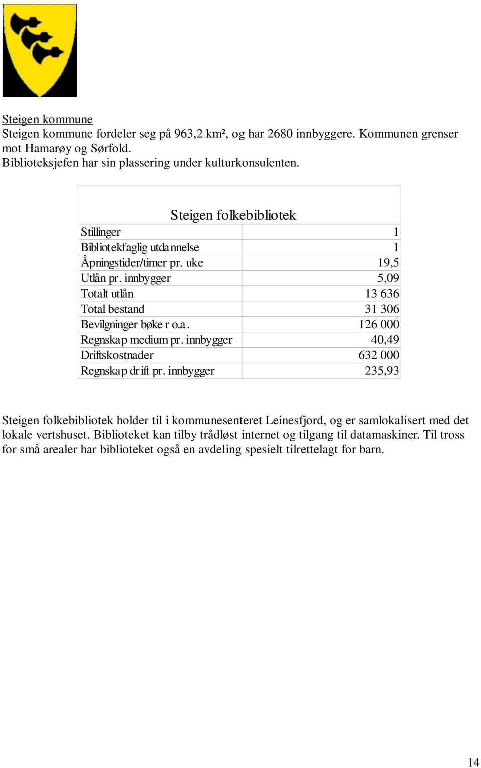 innbygger 40,49 Driftskostnader 632 000 Regnskap dr ift pr. innbygger 235,93 Steigen folkebibliotek holder til i kommunesenteret Leinesfjord, og er samlokalisert med det lokale vertshuset.