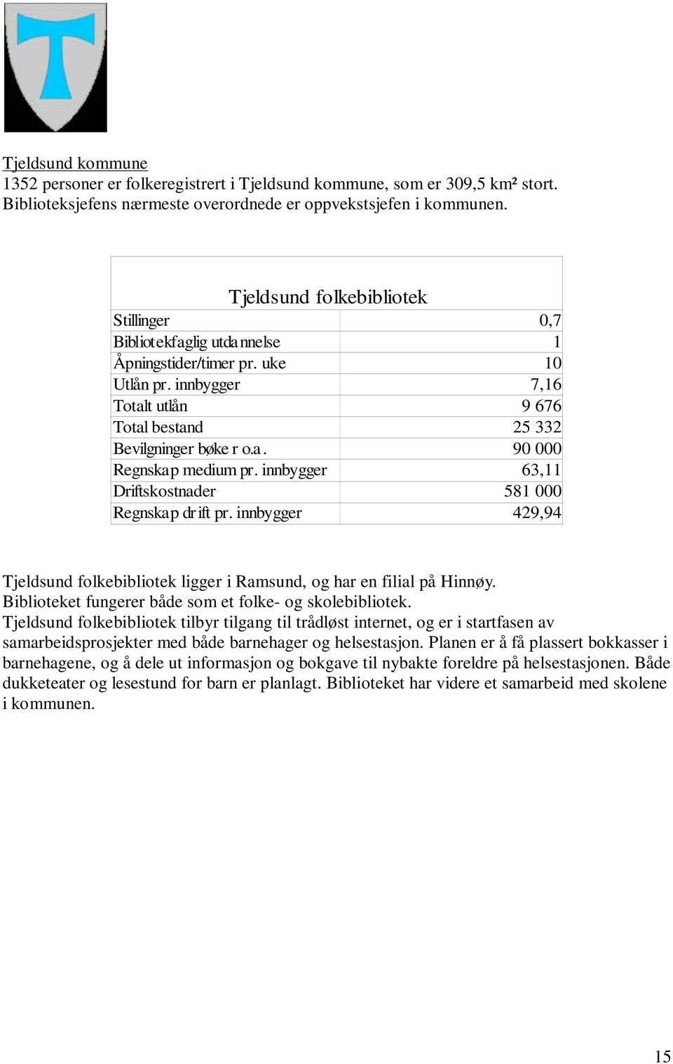 innbygger 63,11 Driftskostnader 581 000 Regnskap dr ift pr. innbygger 429,94 Tjeldsund folkebibliotek ligger i Ramsund, og har en filial på Hinnøy.