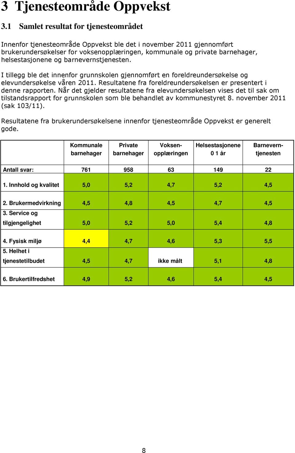 og barnevernstjenesten. I tillegg ble det innenfor grunnskolen gjennomført en foreldreundersøkelse og elevundersøkelse våren 2011.