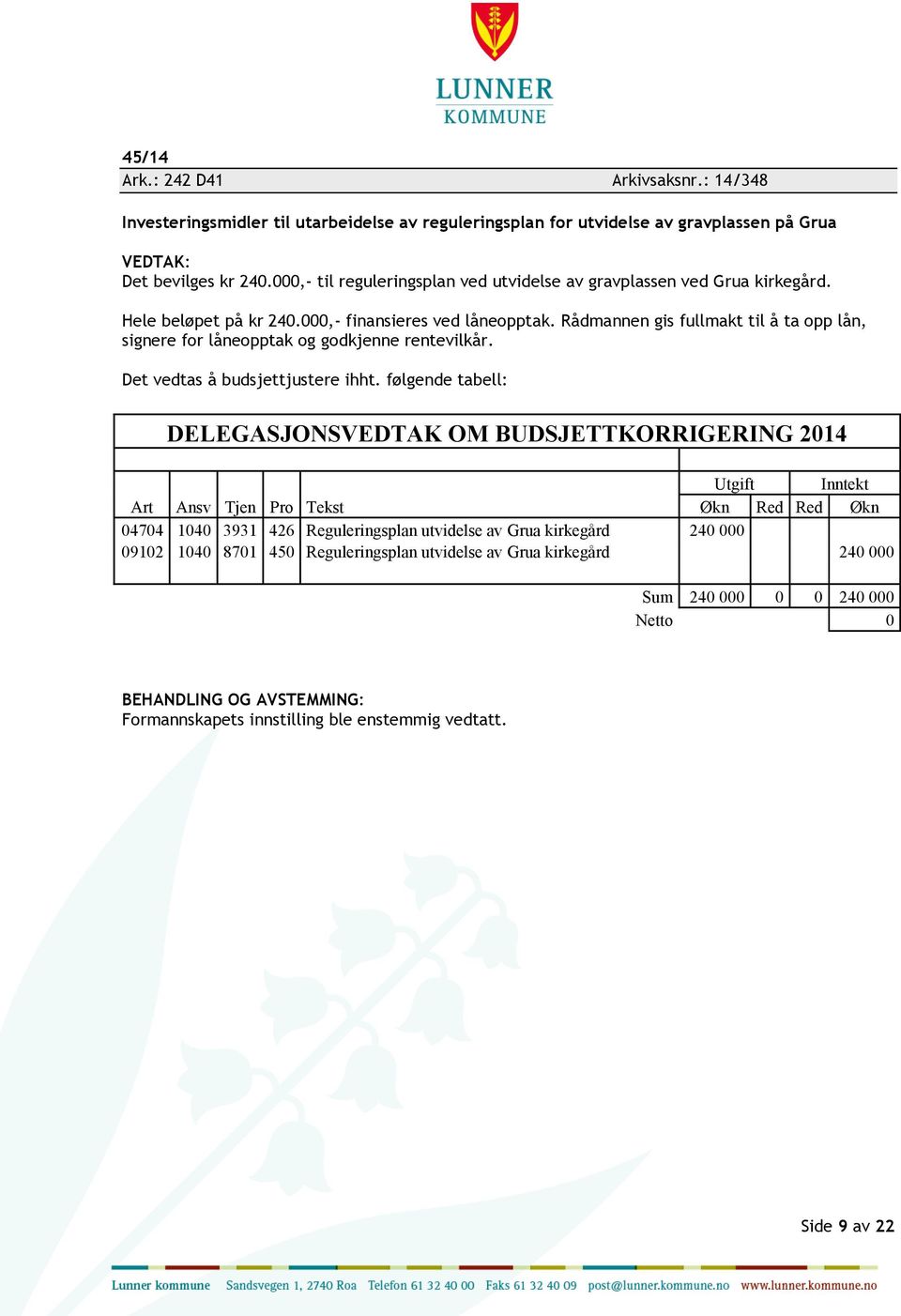 Rådmannen gis fullmakt til å ta opp lån, signere for låneopptak og godkjenne rentevilkår. Det vedtas å budsjettjustere ihht.