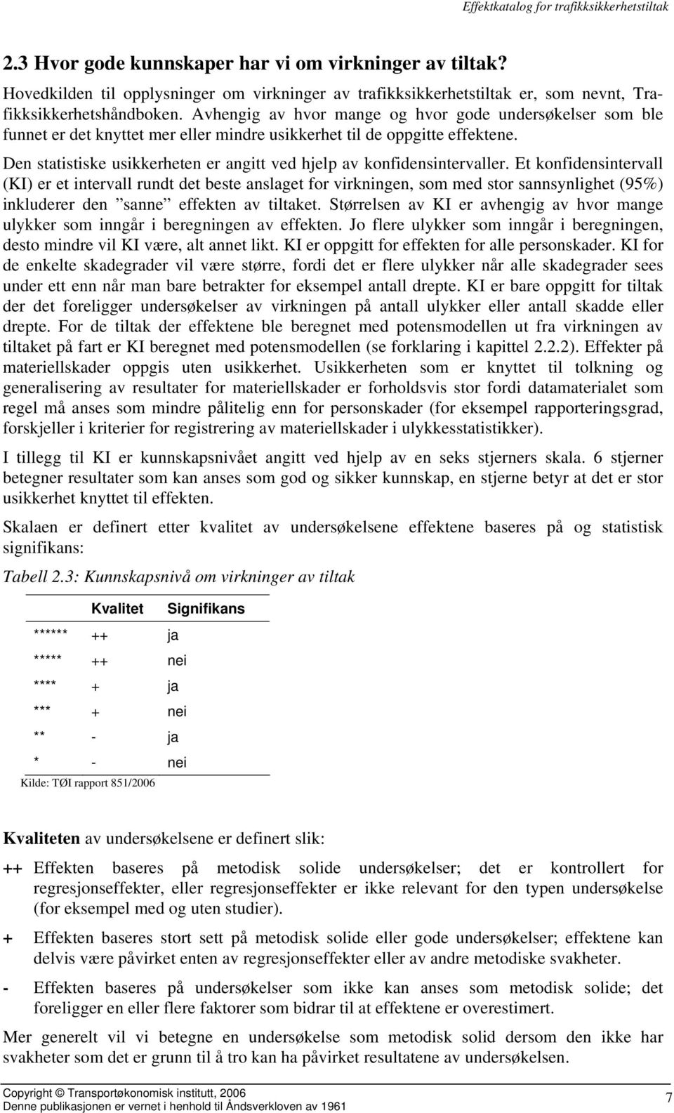 Den statistiske usikkerheten er angitt ved hjelp av konfidensintervaller.