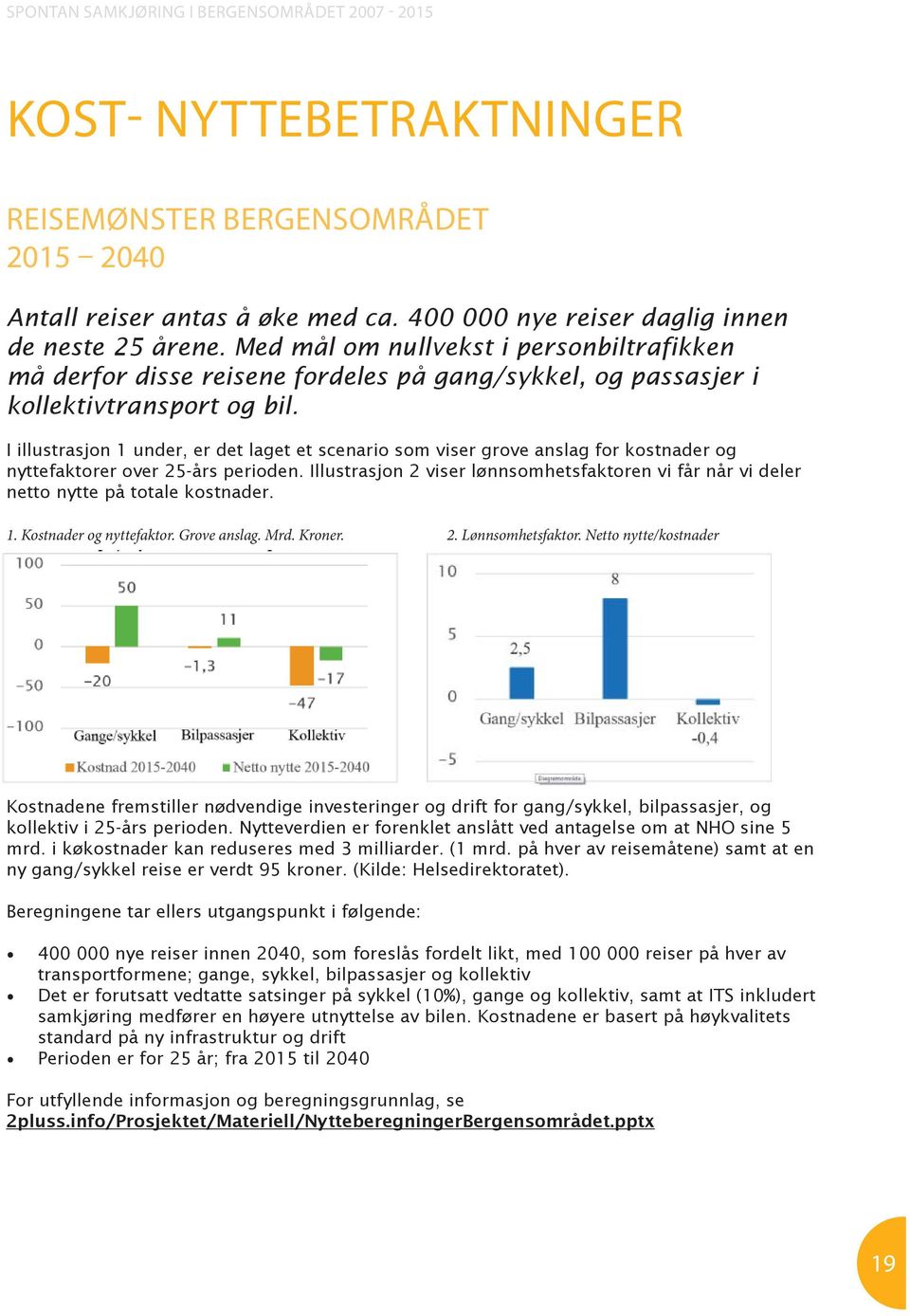 I illustrasjon 1 under, er det laget et scenario som viser grove anslag for kostnader og nyttefaktorer over 25-års perioden.