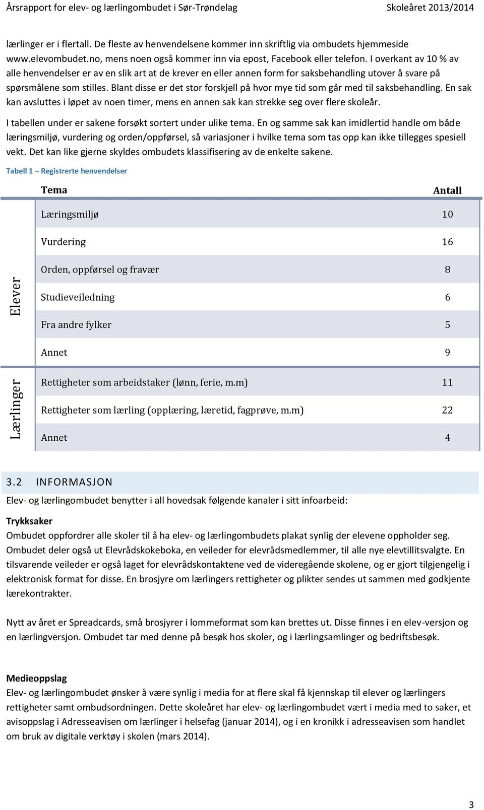 I overkant av 10 % av alle henvendelser er av en slik art at de krever en eller annen form for saksbehandling utover å svare på spørsmålene som stilles.