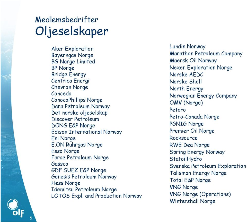 ON Ruhrgas Norge Esso Norge Faroe Petroleum Norge Gassco GDF SUEZ E&P Norge Genesis Petroleum Norway Hess Norge Idemitsu Petroleum Norge LOTOS Expl.