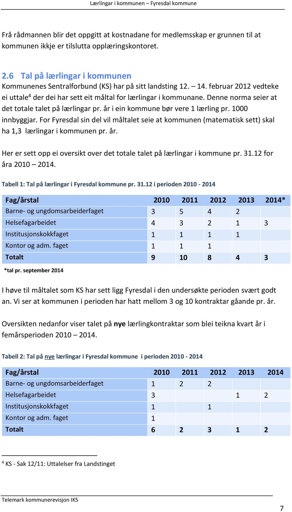 Denne norma seier at det totale talet på lærlingar pr. år i ein kommune bør vere 1 lærling pr. 1000 innbyggjar.