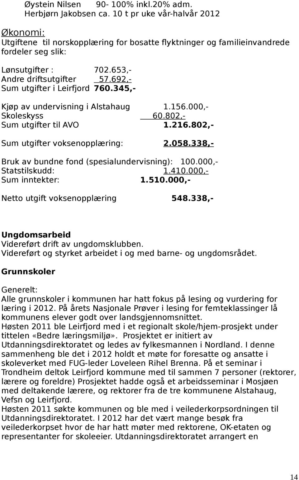 338,- Bruk av bundne fond (spesialundvisning): 100.000,- Statstilskudd: 1.410.000,- Sum inntekt: 1.510.000,- Netto utgift voksenopplæring 548.338,- Ungdomsarbeid Videført drift av ungdomsklubben.