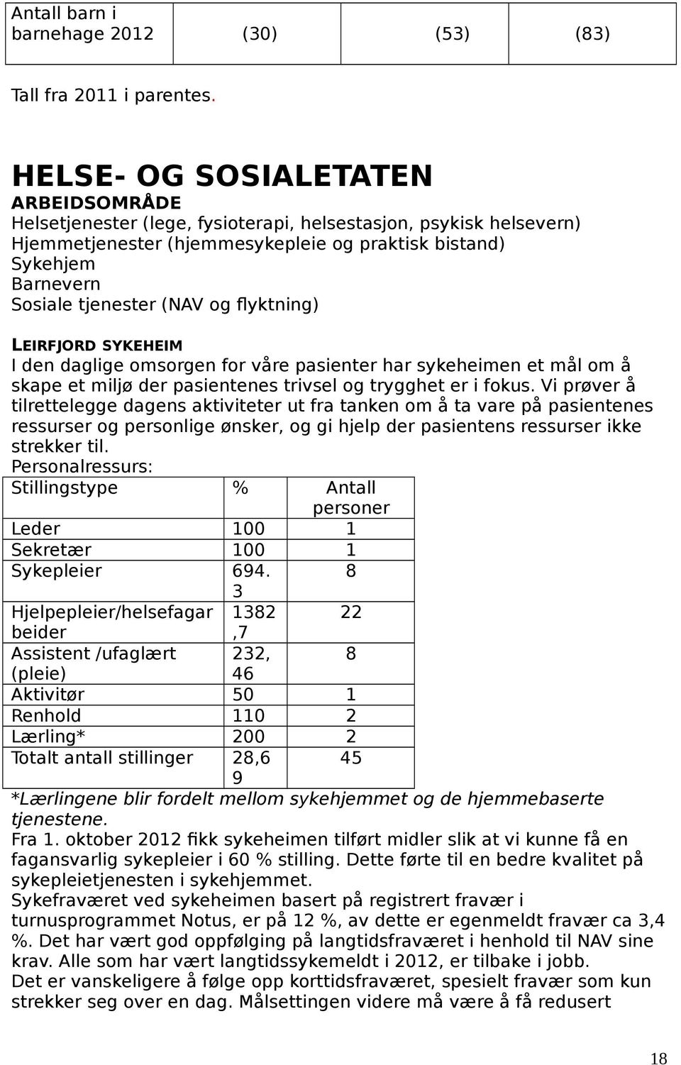 flyktning) LEIRFJORD SYKEHEIM I den daglige omsorgen for våre pasient har sykeheimen et mål om å skape et miljø d pasientenes trivsel og trygghet i fokus.