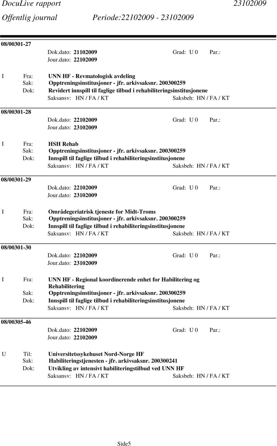 200300259 Innspill til faglige tilbud i rehabiliteringsinstitusjonene Saksansv: HN / FA / KT Saksbeh: HN / FA / KT 08/00301-29 I Fra: Områdegeriatrisk tjeneste for Midt-Troms Opptreningsinstitusjoner