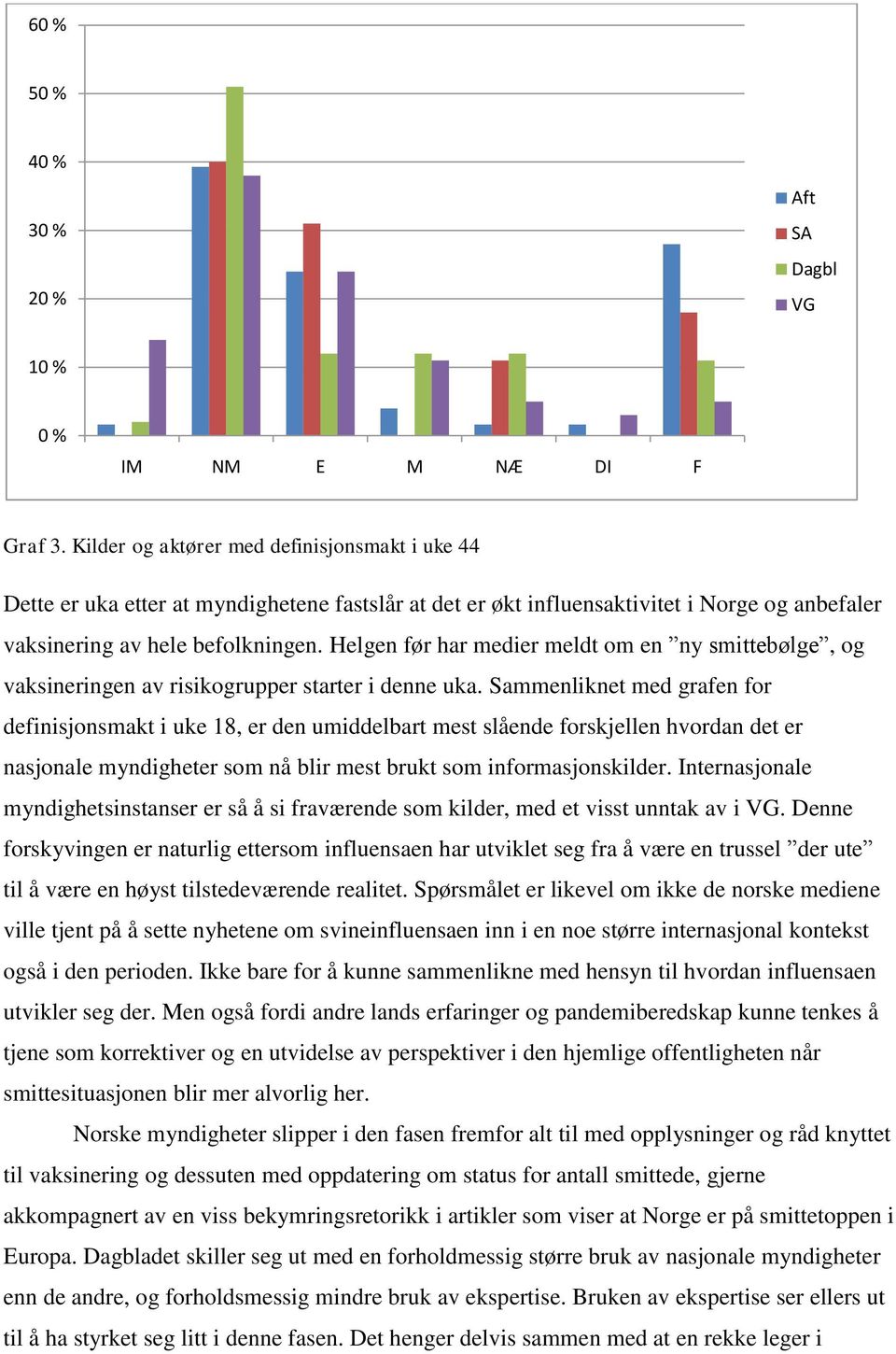 Helgen før har medier meldt om en ny smittebølge, og vaksineringen av risikogrupper starter i denne uka.