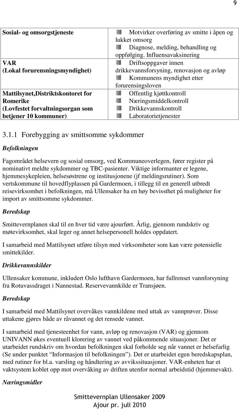 Influensavaksinering Driftsoppgaver innen drikkevannsforsyning, renovasjon og avløp Kommunens myndighet etter forurensingsloven Offentlig kjøttkontroll Næringsmiddelkontroll Drikkevannskontroll