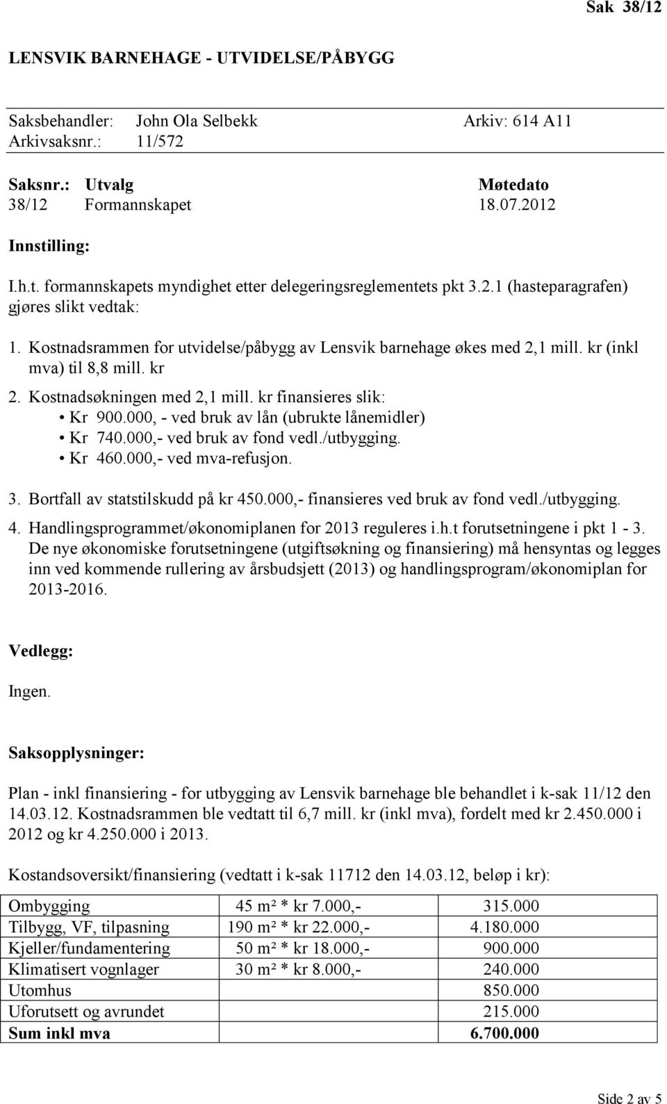 kr finansieres slik: Kr 900.000, - ved bruk av lån (ubrukte lånemidler) Kr 740.000,- ved bruk av fond vedl./utbygging. Kr 460.000,- ved mva-refusjon. 3. Bortfall av statstilskudd på kr 450.