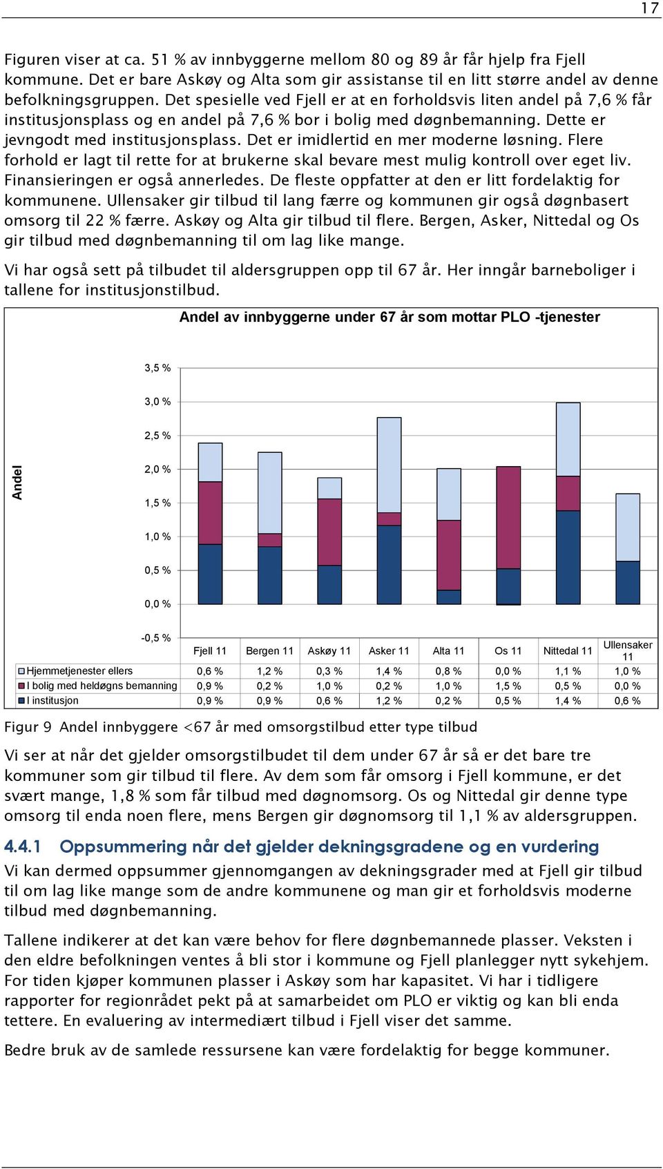 Det er imidlertid en mer moderne løsning. Flere forhold er lagt til rette for at brukerne skal bevare mest mulig kontroll over eget liv. Finansieringen er også annerledes.