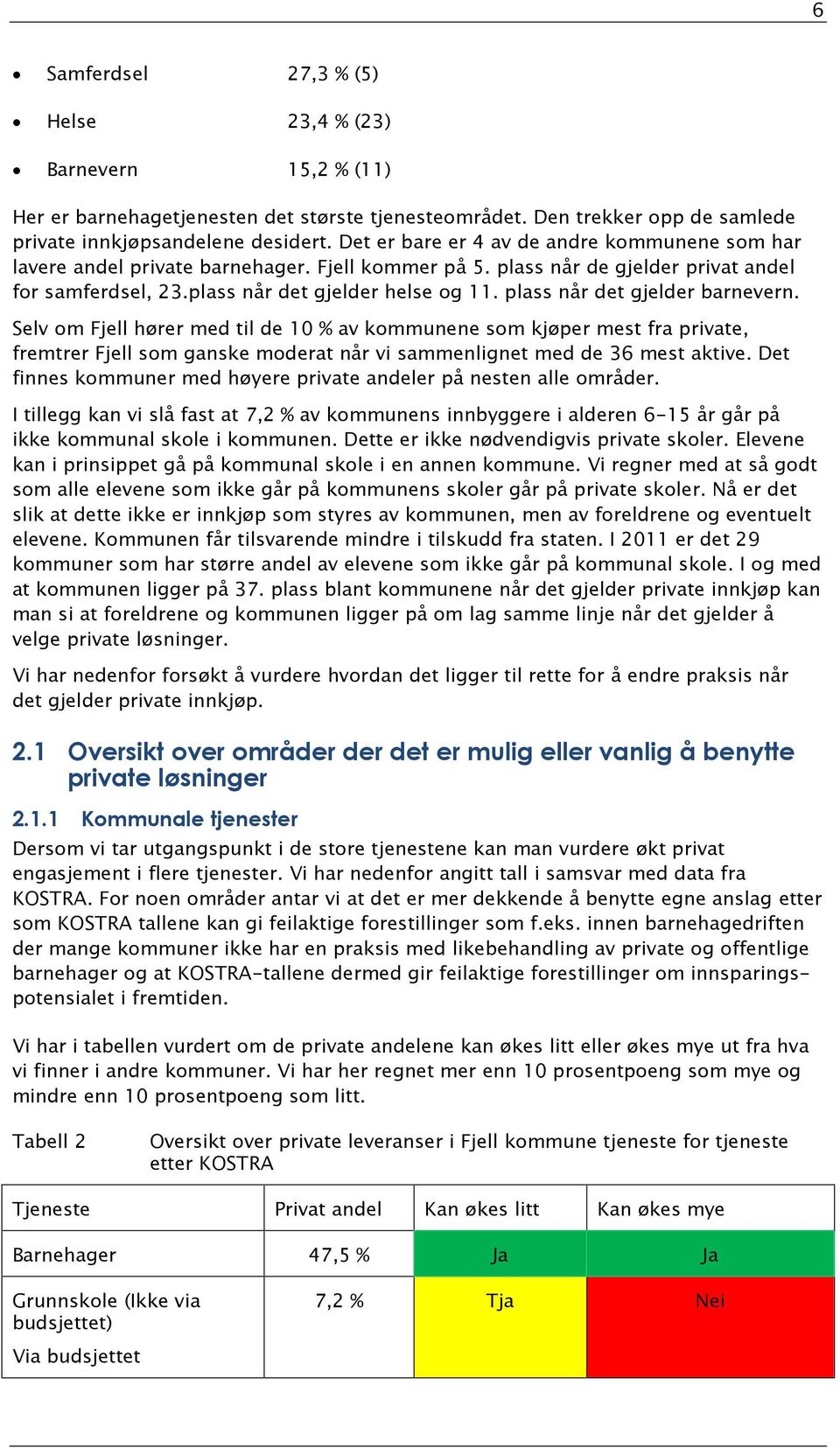 plass når det gjelder barnevern. Selv om Fjell hører med til de 10 % av kommunene som kjøper mest fra private, fremtrer Fjell som ganske moderat når vi sammenlignet med de 36 mest aktive.