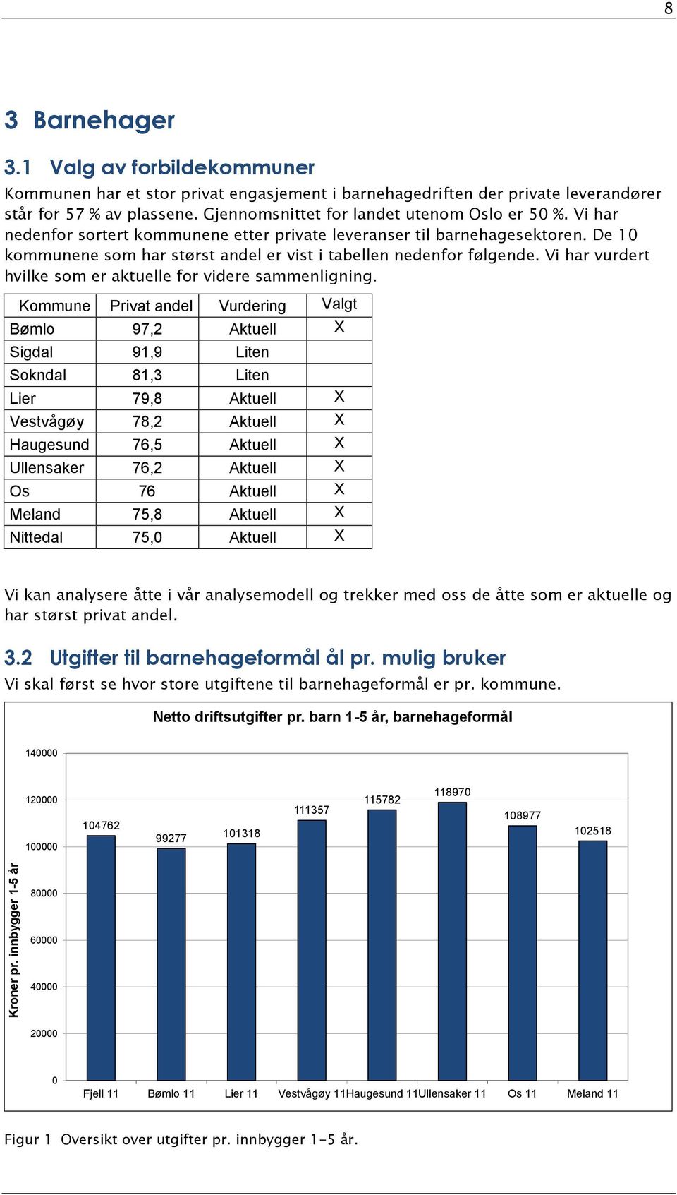 De 10 kommunene som har størst andel er vist i tabellen nedenfor følgende. Vi har vurdert hvilke som er aktuelle for videre sammenligning.