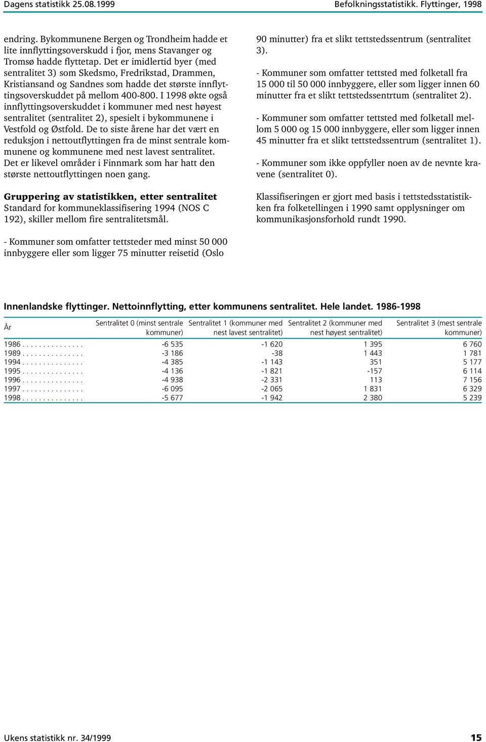 I 1998 økte også innflyttingsoverskuddet i kommuner med nest høyest sentralitet (sentralitet 2), spesielt i bykommunene i Vestfold og Østfold.