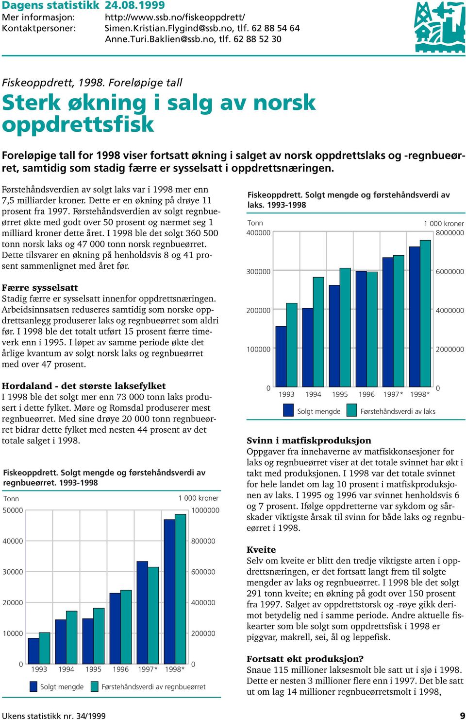 oppdrettsnæringen. Førstehåndsverdien av solgt laks var i 1998 mer enn 7,5 milliarder kroner. Dette er en økning på drøye 11 prosent fra 1997.