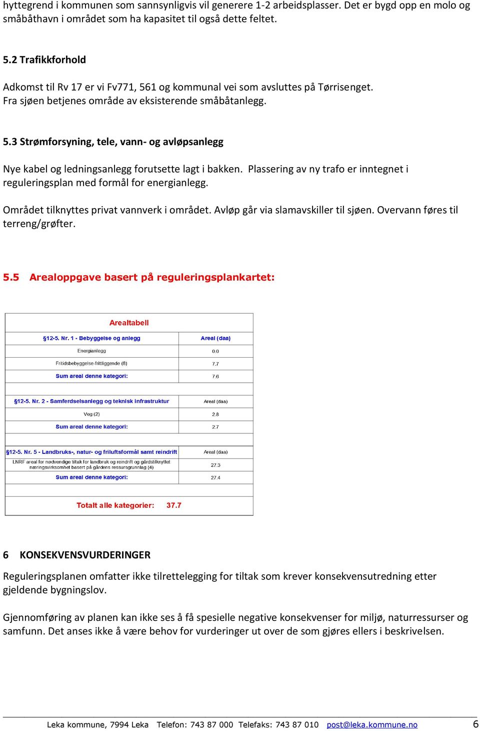 Plassering av ny trafo er inntegnet i reguleringsplan med formål for energianlegg. Området tilknyttes privat vannverk i området. Avløp går via slamavskiller til sjøen.