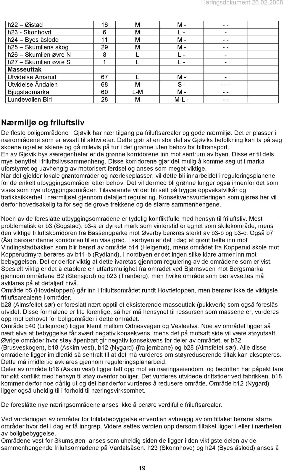 gode nærmiljø. Det er plasser i nærområdene som er avsatt til aktiviteter.