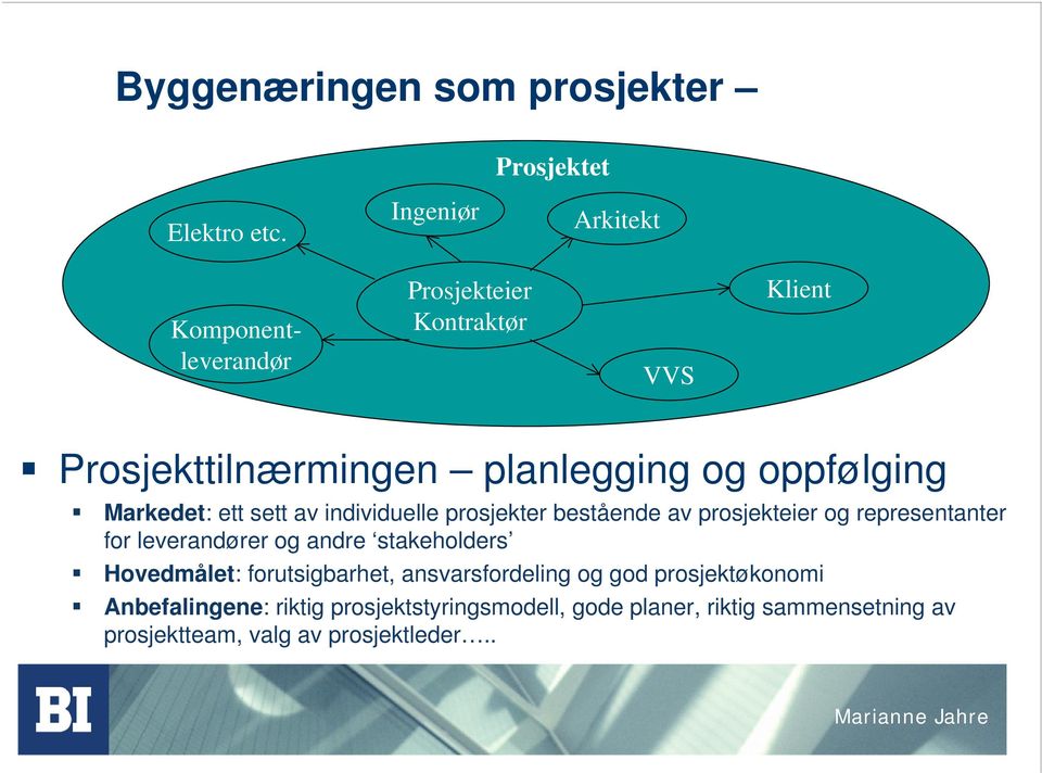 Markedet: ett sett av individuelle prosjekter bestående av prosjekteier og representanter for leverandører og andre