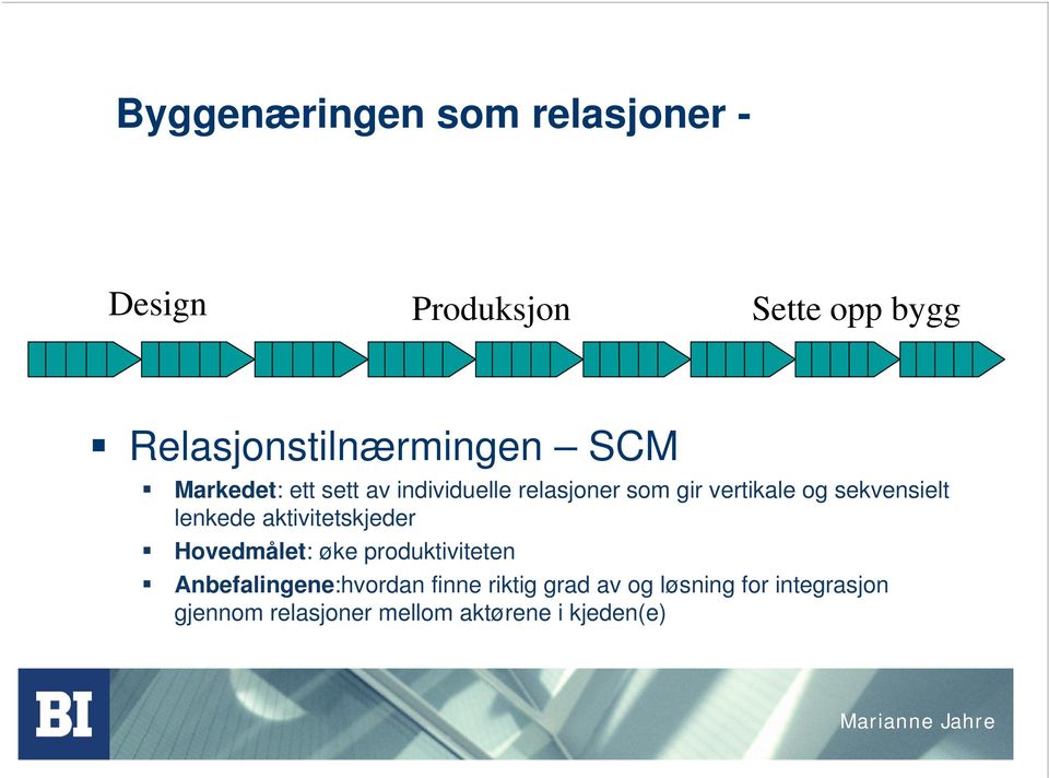 lenkede aktivitetskjeder Hovedmålet: øke produktiviteten Anbefalingene:hvordan finne