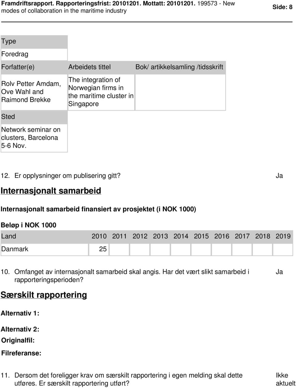 Internasjonalt samarbeid Internasjonalt samarbeid finansiert av prosjektet (i NOK 1000) Beløp i NOK 1000 Land 2010 2011 2012 2013 2014 2015 2016 2017 2018 2019 Danmark 25 10.