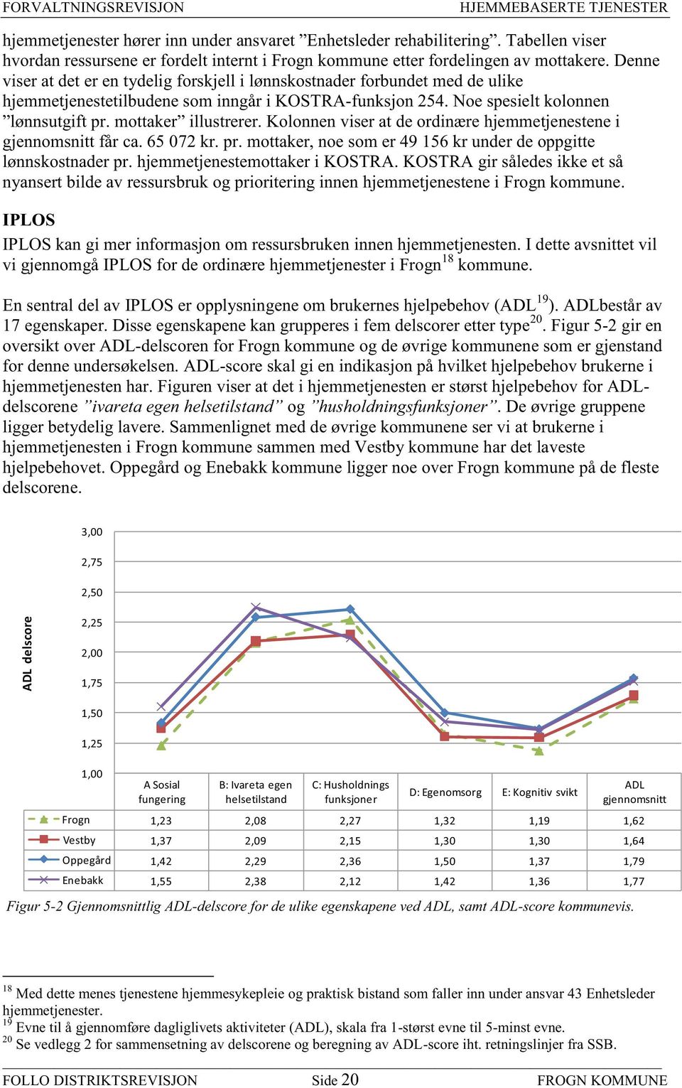 Kolonnen viser at de ordinære hjemmetjenestene i gjennomsnitt får ca. 65 072 kr. pr. mottaker, noe som er 49 156 kr under de oppgitte lønnskostnader pr. hjemmetjenestemottaker i KOSTRA.