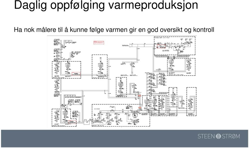 målere til å kunne følge