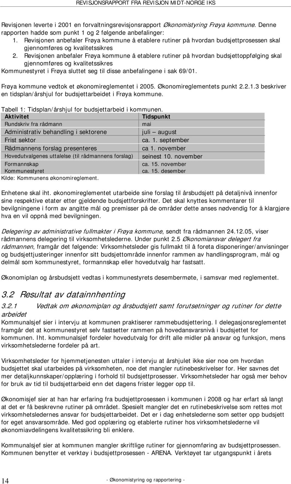 Revisjonen anbefaler Frøya kommune å etablere rutiner på hvordan budsjettoppfølging skal gjennomføres og kvalitetssikres Kommunestyret i Frøya sluttet seg til disse anbefalingene i sak 69/01.