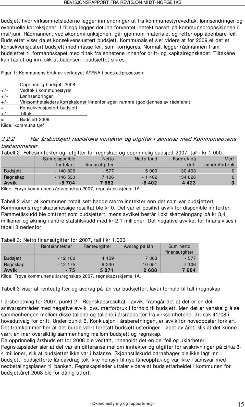 Budsjettet viser da et konsekvensjustert budsjett. Kommunalsjef sier videre at for 2009 et det et konsekvensjustert budsjett med masse feil, som korrigeres.