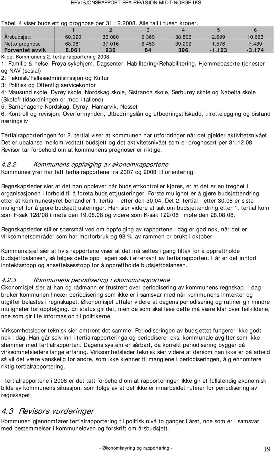 1: Familie & helse, Frøya sykehjem, Dagsenter, Habilitering/Rehabilitering, Hjemmebaserte tjenester og NAV (sosial) 2: Teknisk/Fellesadministrasjon og Kultur 3: Politisk og Offentlig servicekontor 4: