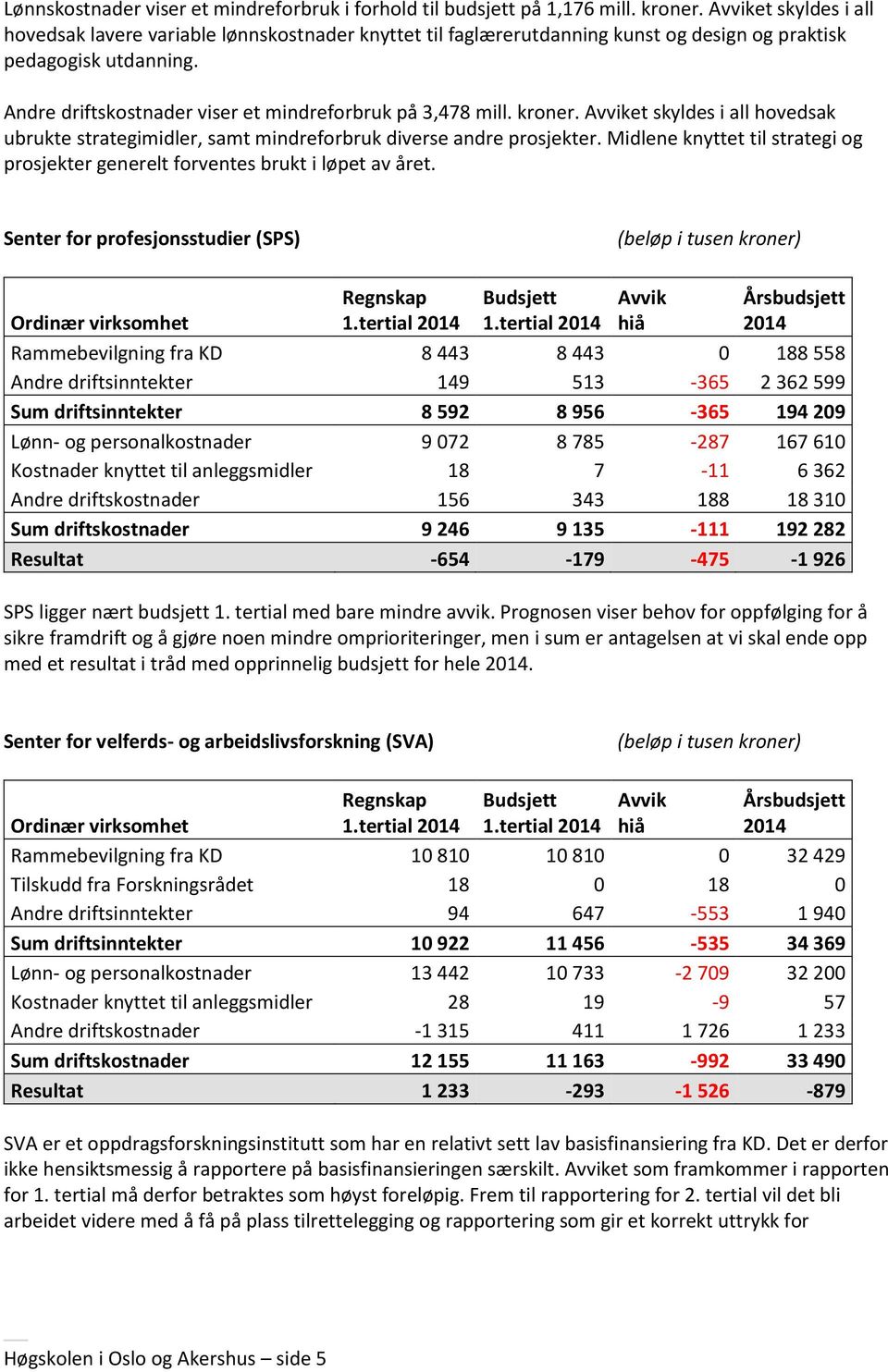 kroner. et skyldes i all hovedsak ubrukte strategimidler, samt mindreforbruk diverse andre prosjekter. Midlene knyttet til strategi og prosjekter generelt forventes brukt i løpet av året.