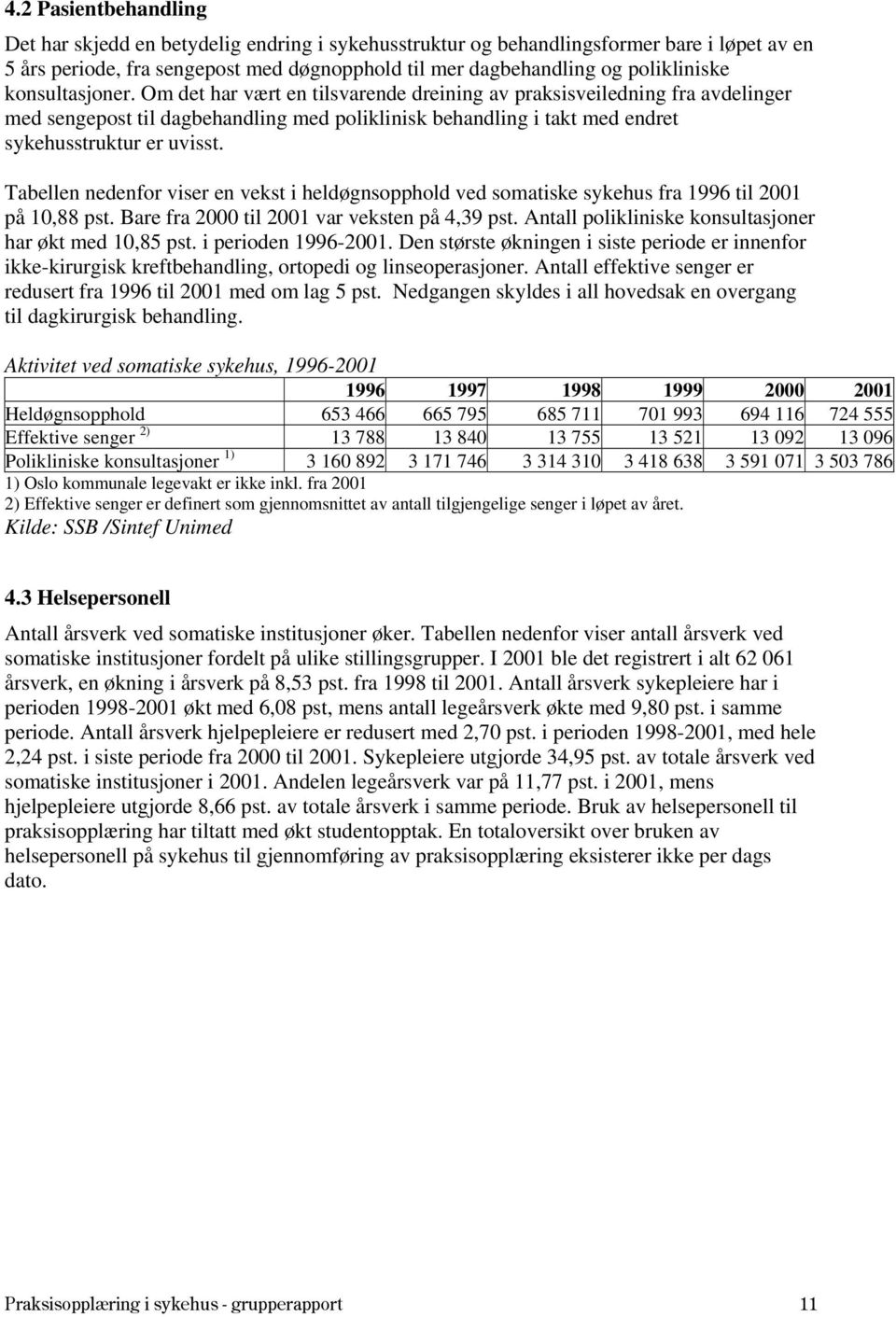 Tabellen nedenfor viser en vekst i heldøgnsopphold ved somatiske sykehus fra 1996 til 2001 på 10,88 pst. Bare fra 2000 til 2001 var veksten på 4,39 pst.