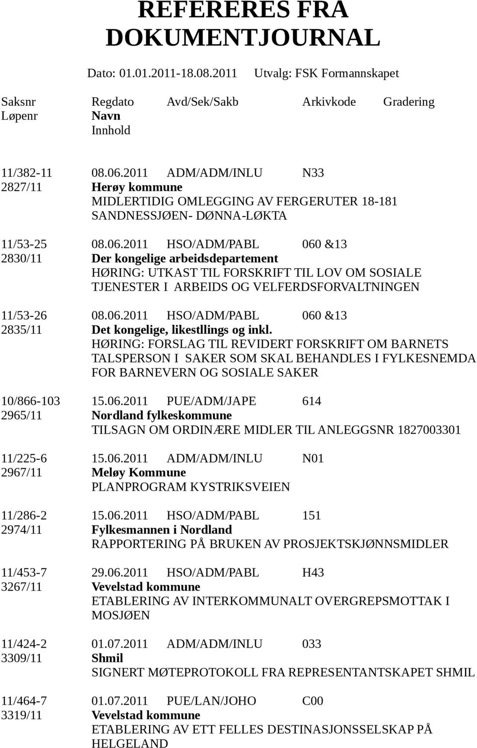 HØRING: FORSLAG TIL REVIDERT FORSKRIFT OM BARNETS TALSPERSON I SAKER SOM SKAL BEHANDLES I FYLKESNEMDA FOR BARNEVERN OG SOSIALE SAKER 10/866-103 15.06.