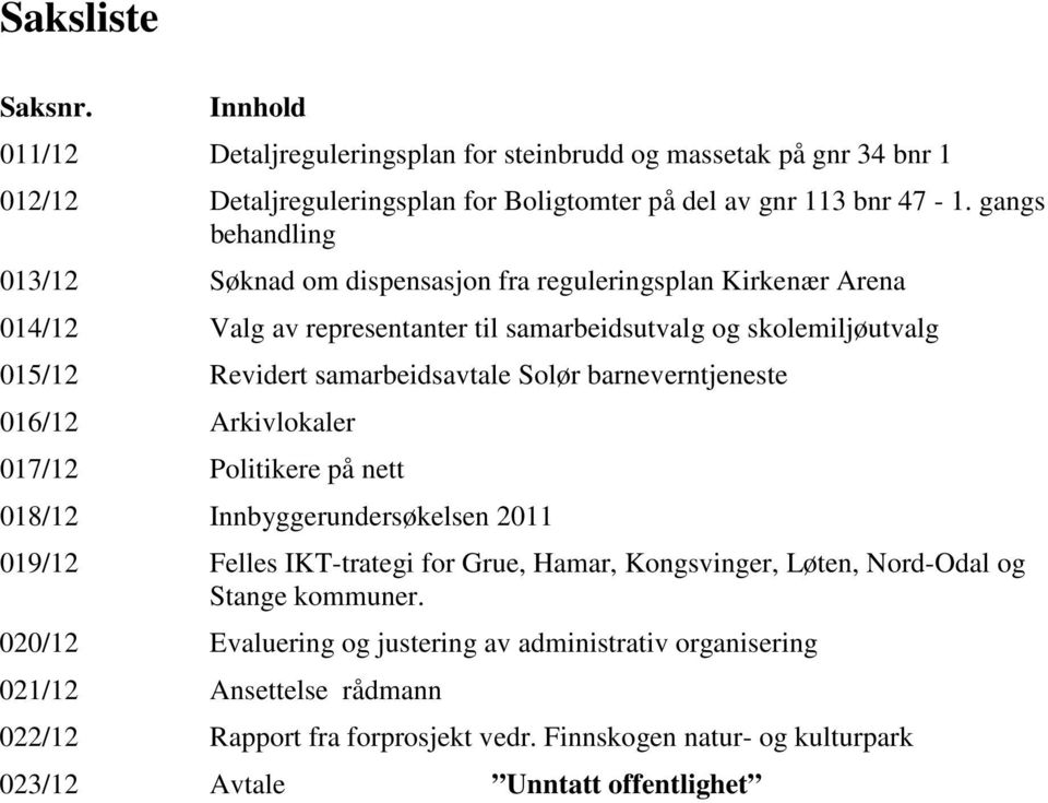 Solør barneverntjeneste 016/12 Arkivlokaler 017/12 Politikere på nett 018/12 Innbyggerundersøkelsen 2011 019/12 Felles IKT-trategi for Grue, Hamar, Kongsvinger, Løten, Nord-Odal og