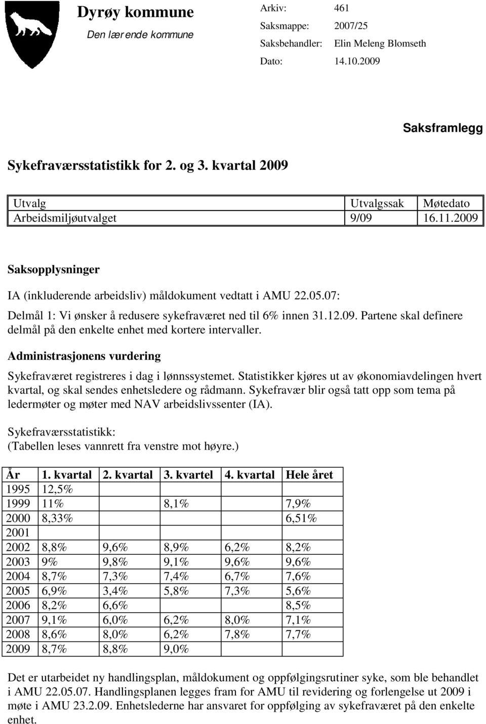 07: Delmål 1: Vi ønsker å redusere sykefraværet ned til 6% innen 31.12.09. Partene skal definere delmål på den enkelte enhet med kortere intervaller.